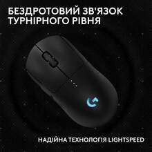 Мышь LOGITECH G Pro 2 Lightspeed Wireless Black (910-007295)