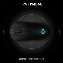 Мышь LOGITECH G Pro 2 Lightspeed Wireless Black (910-007295)