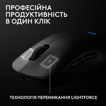 Мышь LOGITECH G Pro 2 Lightspeed Wireless Black (910-007295)