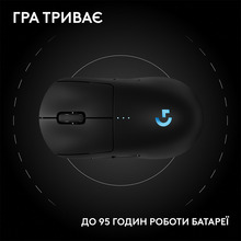 Мышь LOGITECH G Pro 2 Lightspeed Wireless Black (910-007295)