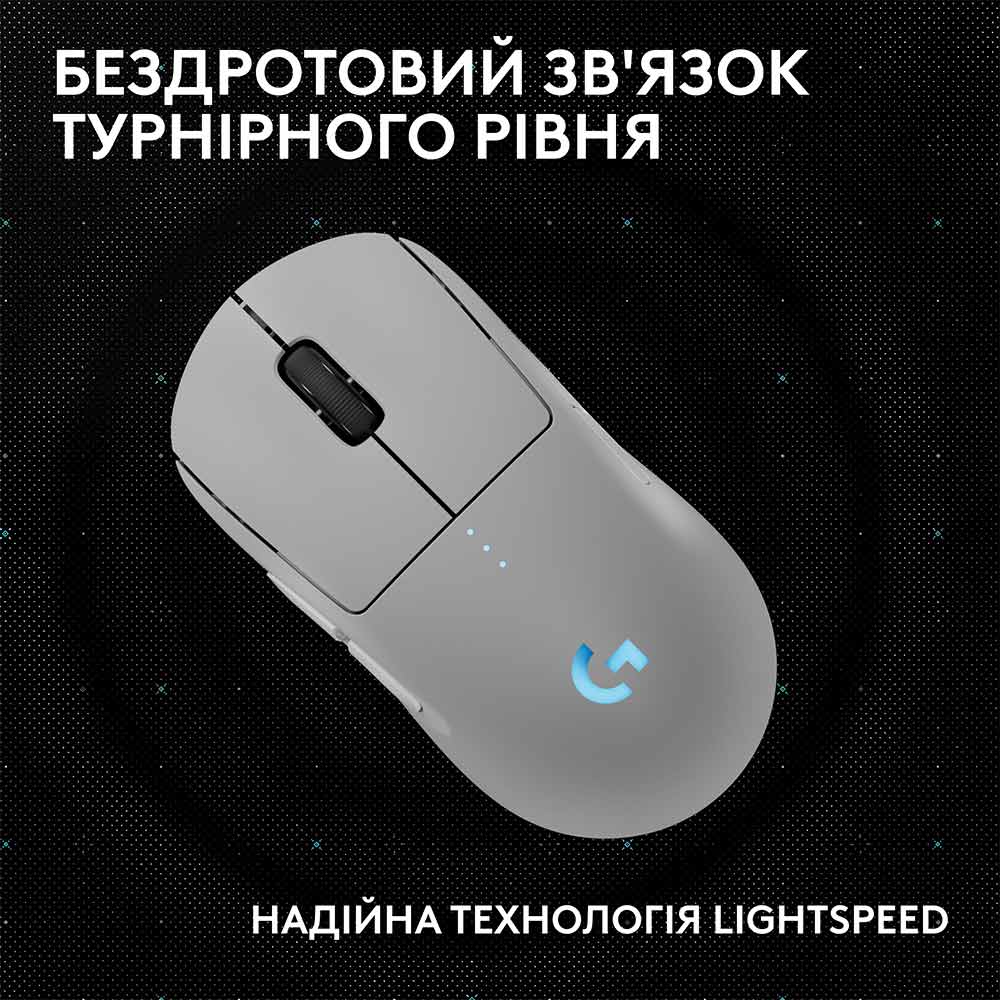 Миша LOGITECH G Pro 2 Lightspeed Wireless White (910-007302) Тип сенсора оптичний