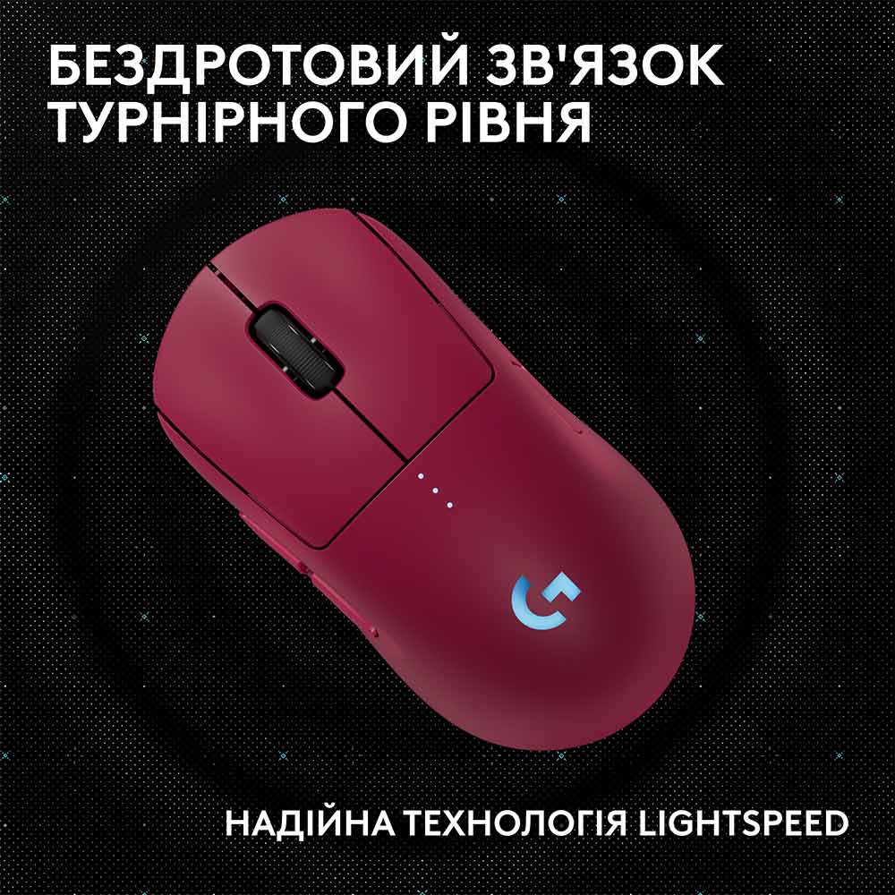 Мышь LOGITECH G Pro 2 Lightspeed Wireless Magenta (910-007309) Тип сенсора оптический