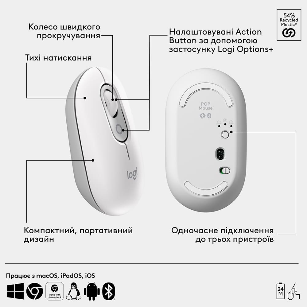 Зовнішній вигляд Миша LOGITECH POP with emoji Off-White (910-007411)