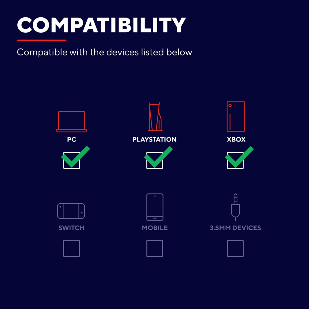 Заказать Мышь TRUST GXT 929 Helox WL/USB-A белый (25390)