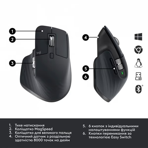 Фото Миша LOGITECH MX Master 3S for Business Graphite (910-006582)