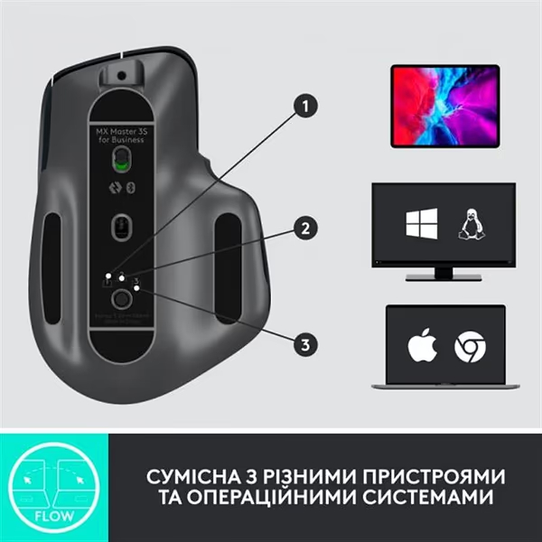 Заказать Мышь LOGITECH MX Master 3S for Business Graphite (910-006582)