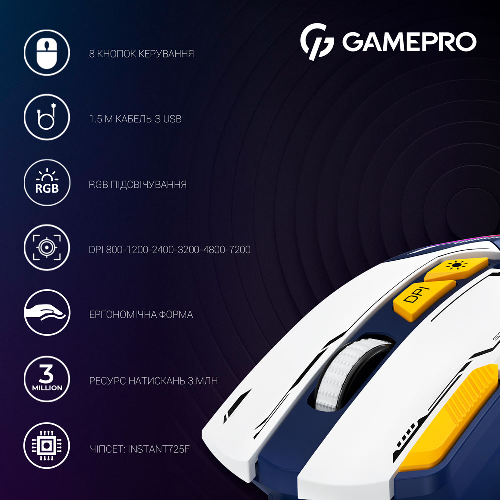 Заказать Мышь GAMEPRO GM300BL Blue White (GM300BL)