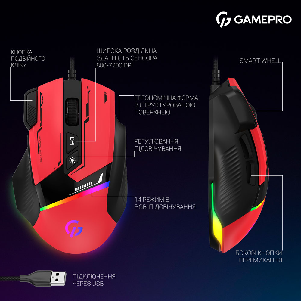 Миша GAMEPRO GM300R Red Black (GM300R) Розподільча здатність сенсору 7200