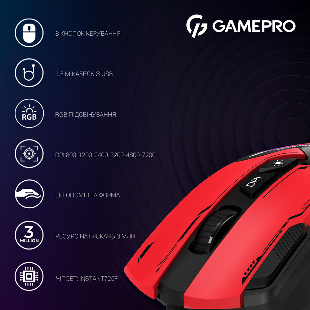 Зображення Миша GAMEPRO GM300R Red Black (GM300R)