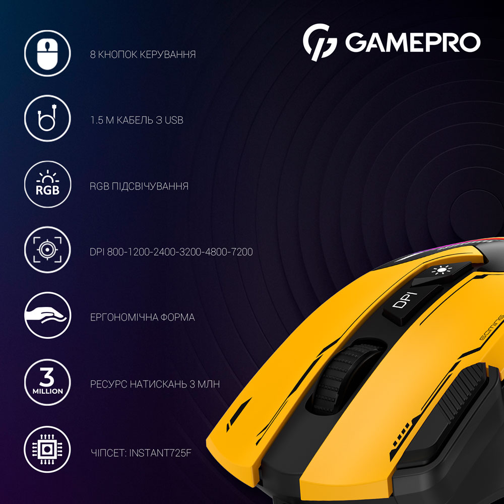 Изображение Мышь GAMEPRO GM300Y Yellow Black (GM300Y)