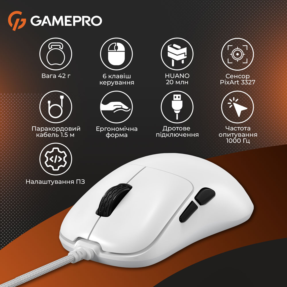 Миша GAMEPRO GM690W White Тип сенсора оптичний