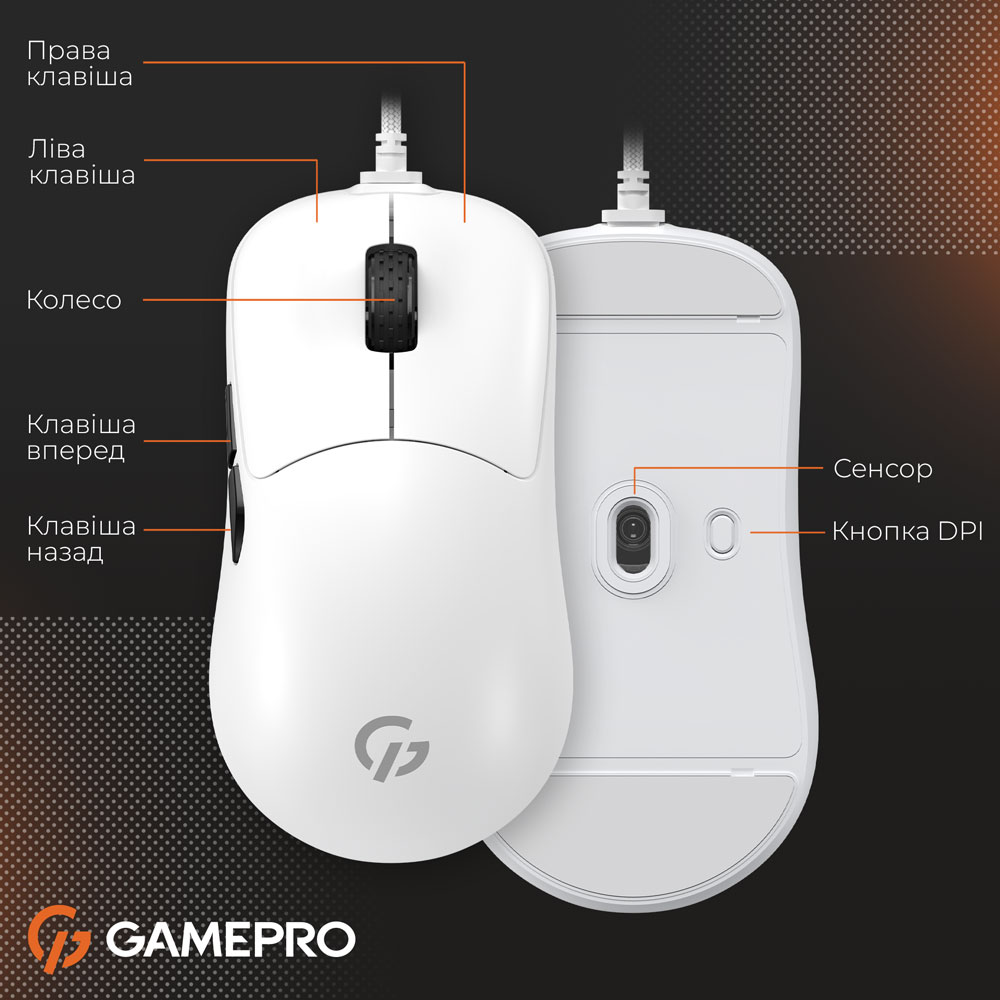 Миша GAMEPRO GM690W White Розподільча здатність сенсору 10000