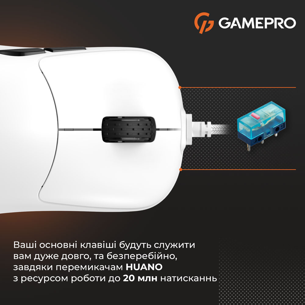 Внешний вид Мышь GAMEPRO GM690W White