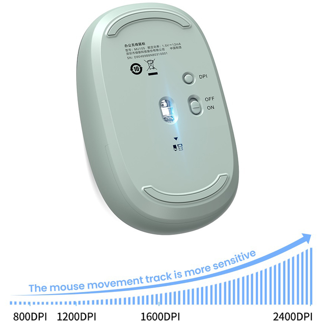 Мышь UGREEN MU105 Green (90672) Беспроводное подключение RF