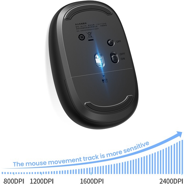 Миша UGREEN MU105, Синя (90550) Тип сенсора оптичний