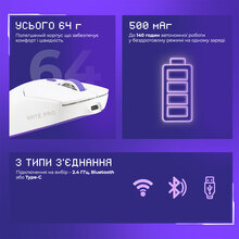 Миша PROOVE Gaming Rate Pro White (WMRP00022002)