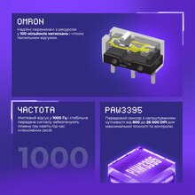 Миша PROOVE Gaming Rate Pro White (WMRP00022002)