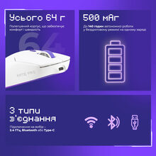 Мышь PROOVE Gaming Rate Pro with Charging Dock Black (WMRPCD022001)