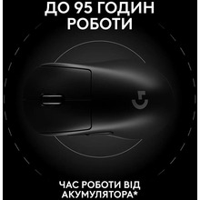 Мышь LOGITECH G Pro X Superlight 2 Dex Black (910-007357)