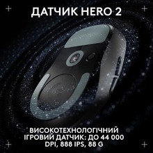 Мышь LOGITECH G Pro X Superlight 2 Dex Black (910-007357)