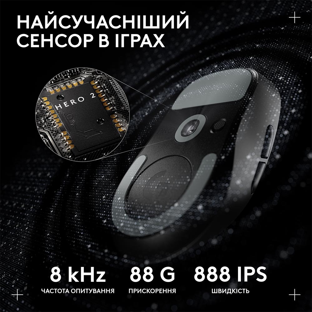 Мышь LOGITECH G Pro X Superlight 2 Dex Black (910-007357) Тип подключения комбинированное