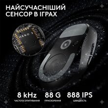 Мышь LOGITECH G Pro X Superlight 2 Dex Black (910-007357)