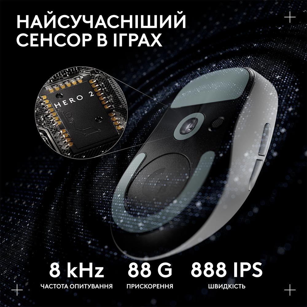 Миша LOGITECH G Pro X Superlight 2 Dex White (910-007365) Тип підключення комбіноване