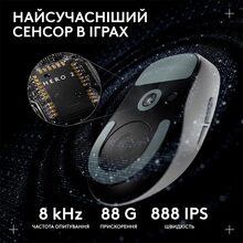 Миша LOGITECH G Pro X Superlight 2 Dex White (910-007365)