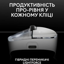 Мышь LOGITECH G Pro X Superlight 2 Dex White (910-007365)
