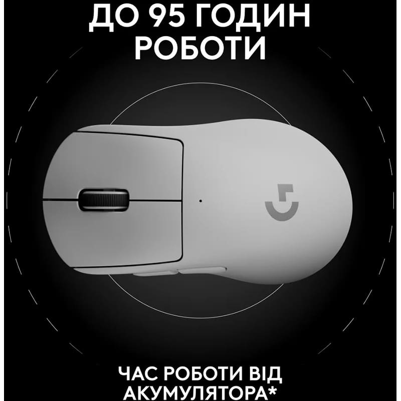 В интернет магазине Мышь LOGITECH G Pro X Superlight 2 Dex White (910-007365)