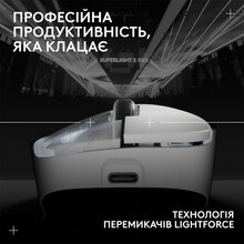 Миша LOGITECH G Pro X Superlight 2 Dex White (910-007365)