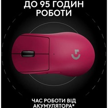 Мышь LOGITECH G Pro X Superlight 2 Dex Pink (910-007373)