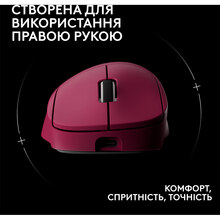 Мышь LOGITECH G Pro X Superlight 2 Dex Pink (910-007373)