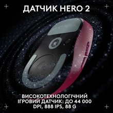 Мышь LOGITECH G Pro X Superlight 2 Dex Pink (910-007373)