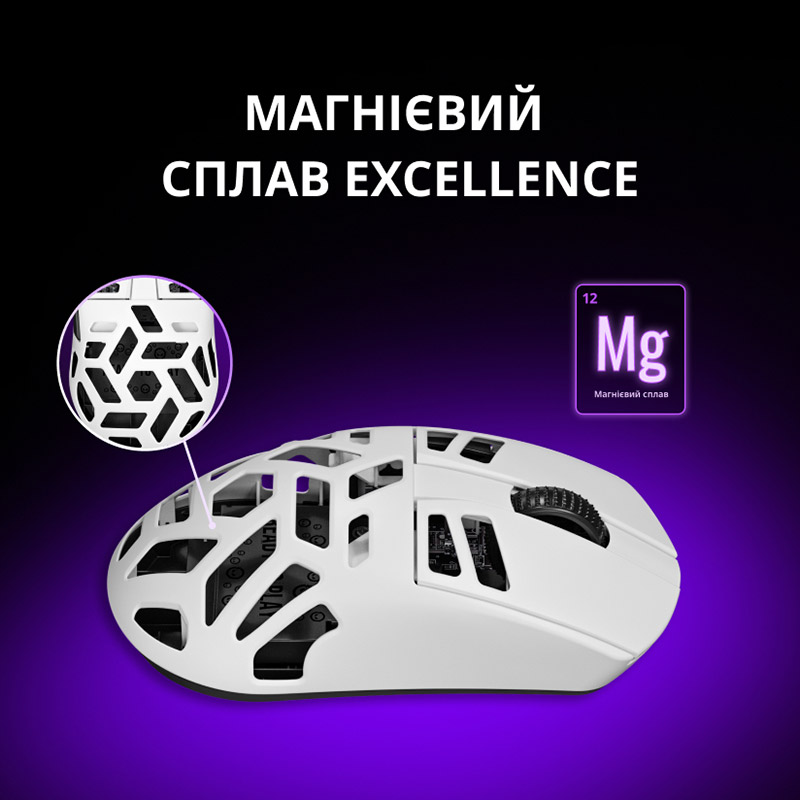 Миша LORGAR Elite MSE90W Wireless Gaming White (LRG-MSE90W-WH) Комплектація Дві грілки для рук; Сумка для перенесення; Посібник із швидкого старту; Бездротовий передавач; USB-кабель (A/C); Запасні ніжки для миші; Брелок-викрутка; Щітка; Брелок; Підставка під чашку