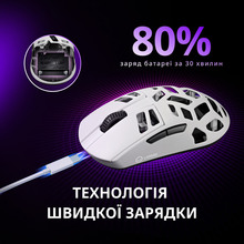 Миша LORGAR Elite MSE90W Wireless Gaming White (LRG-MSE90W-WH)