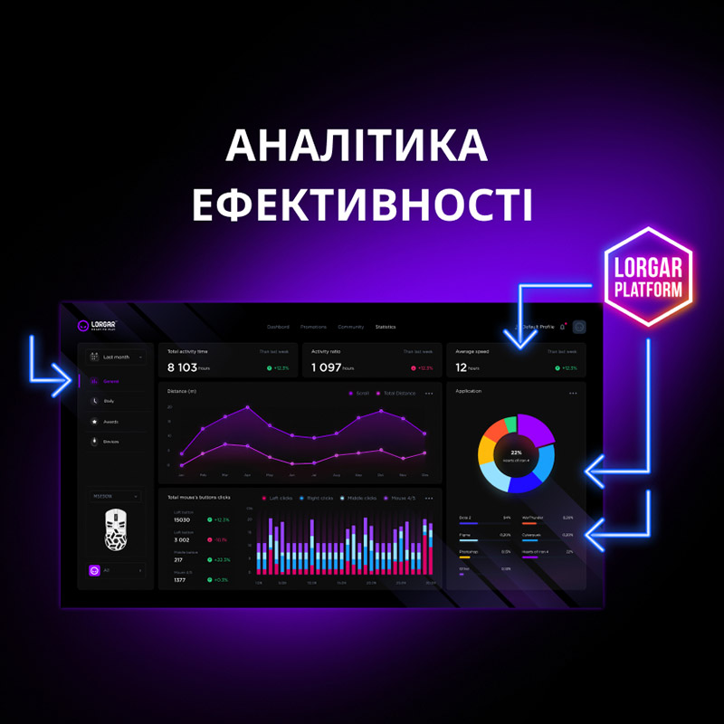 Миша LORGAR Elite MSE90W Wireless Gaming Dark Grey (LRG-MSE90W-DG) Миша LORGAR Elite MSE90W Wireless Gaming Dark Grey (LRG-MSE90W-DG) Дротове підключення USB