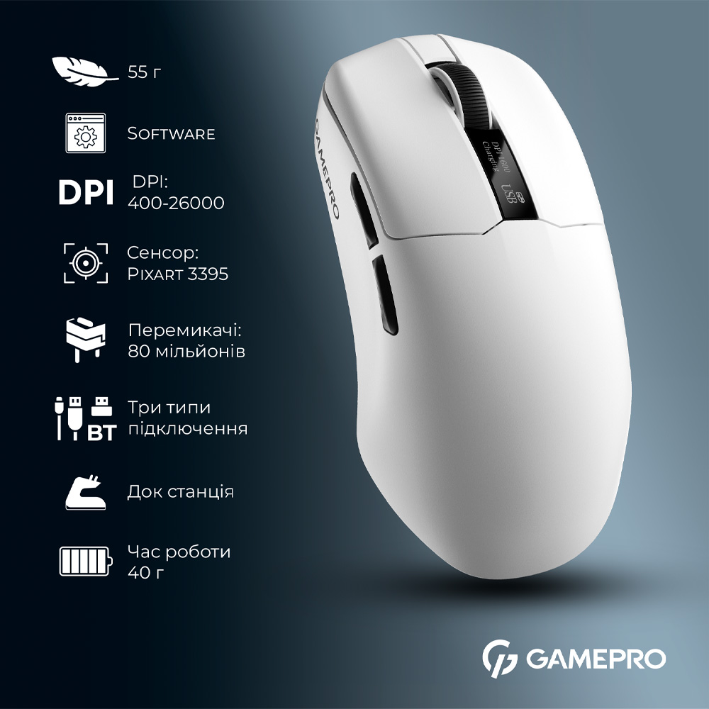 Внешний вид Мышь GAMEPRO Asgard Thor 1К White (GM023W)