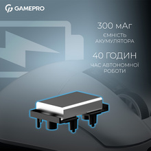 Мышь GAMEPRO Asgard Thor 1К White (GM023W)