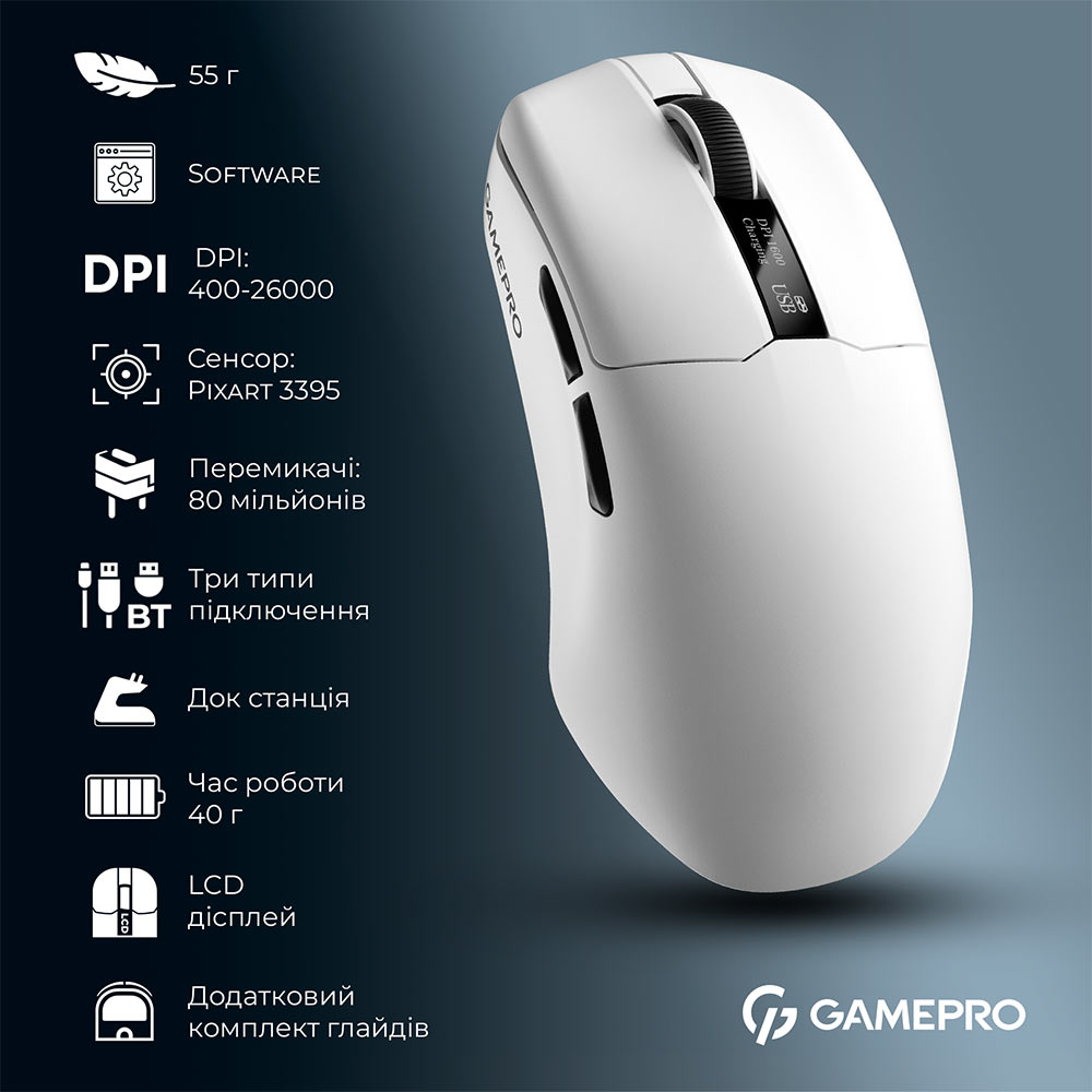Фото 17 Миша GAMEPRO Asgard Thor PAW3395 Wireless White (GM023W)