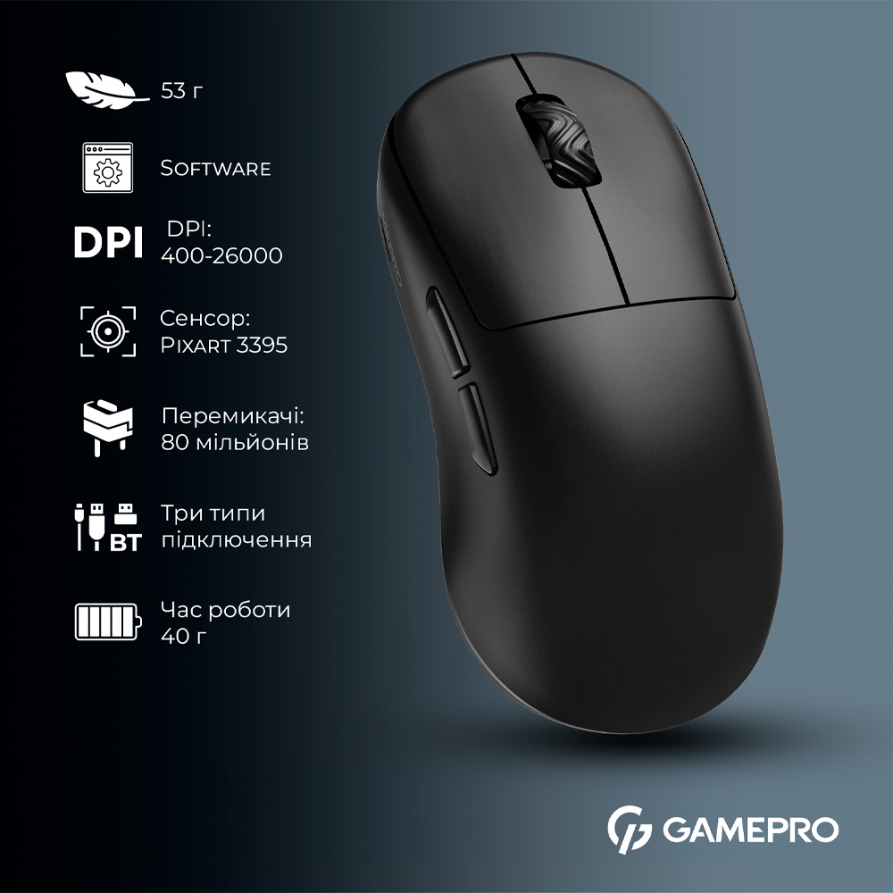 Покупка Миша GAMEPRO Asgard Loki Вlack (GM022B)