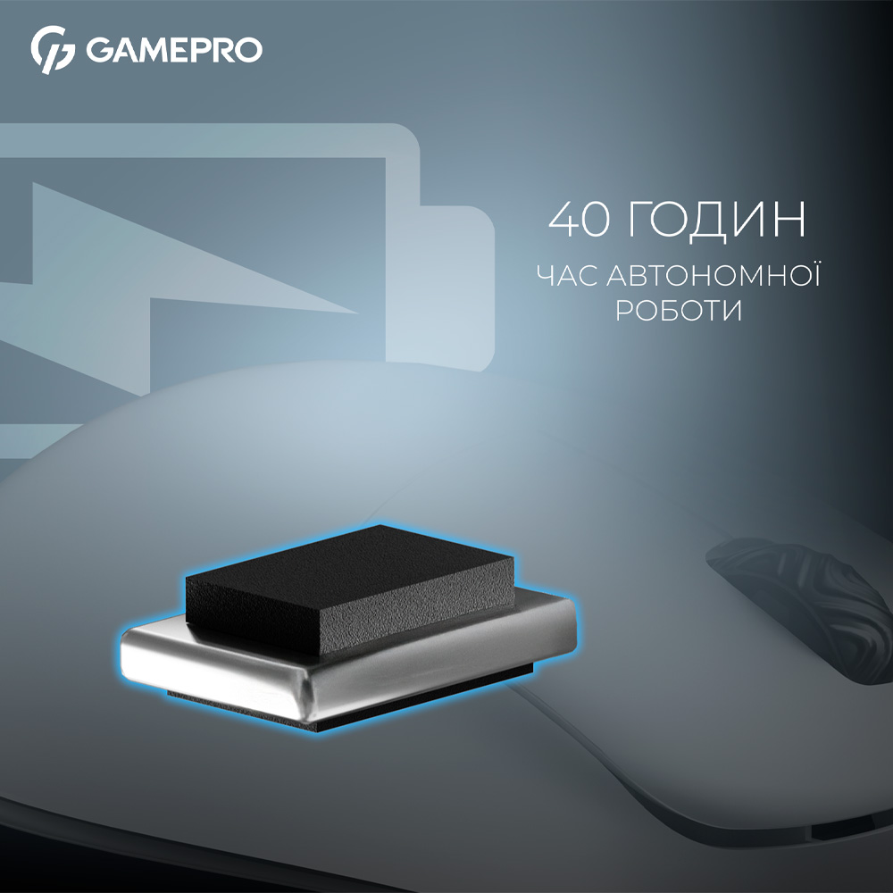 Миша GAMEPRO Asgard Loki White (GM022W) Тип сенсора оптичний