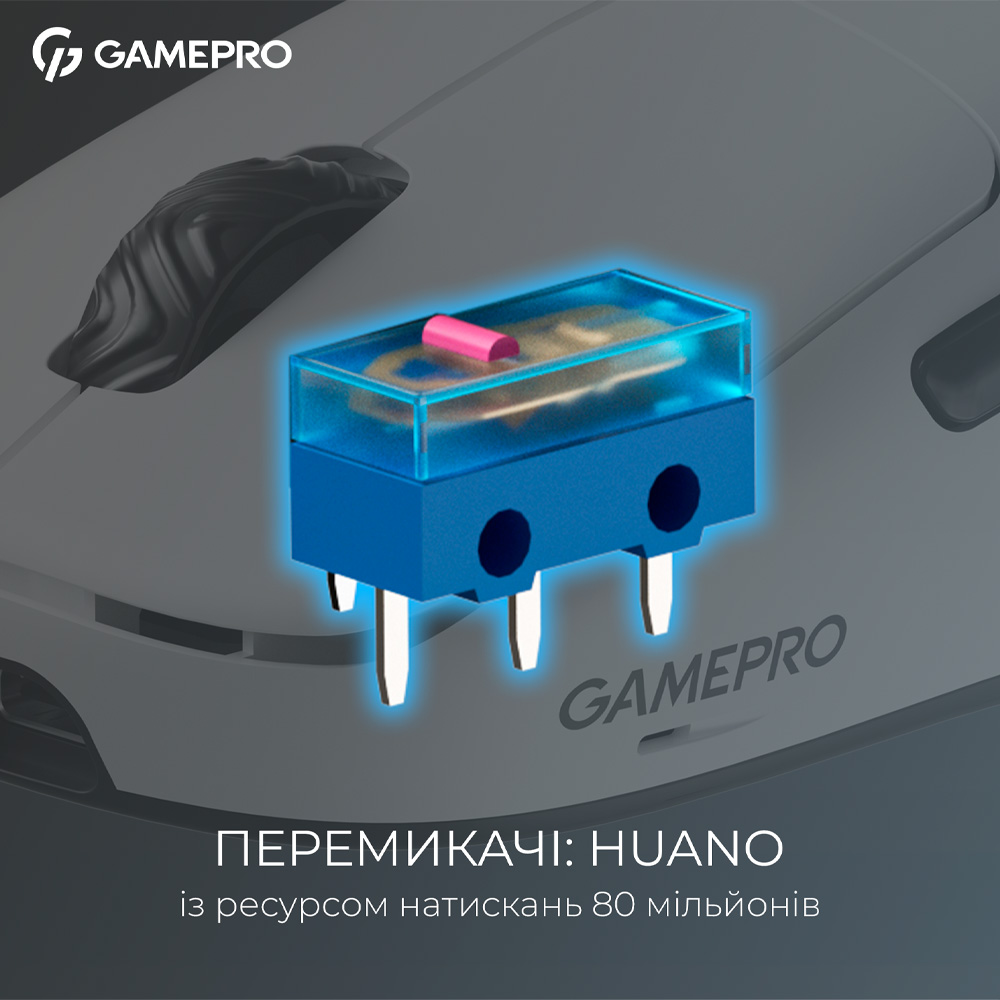Миша GAMEPRO Asgard Loki White (GM022W) Дротове підключення USB