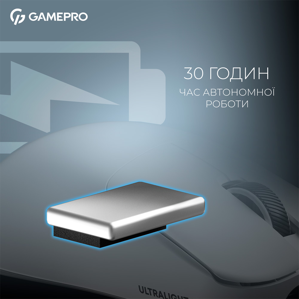 Миша GAMEPRO Asgard Odin 8K PAW3950 White (GM035W) Тип сенсора оптичний