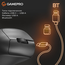 Миша GAMEPRO Genesis Avenger Black (GM096B)