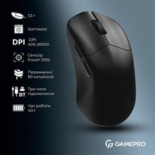 Миша GAMEPRO Genesis Avenger Pro Black (GM017B)