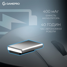 Миша GAMEPRO Asgard Surt White (GM017W)