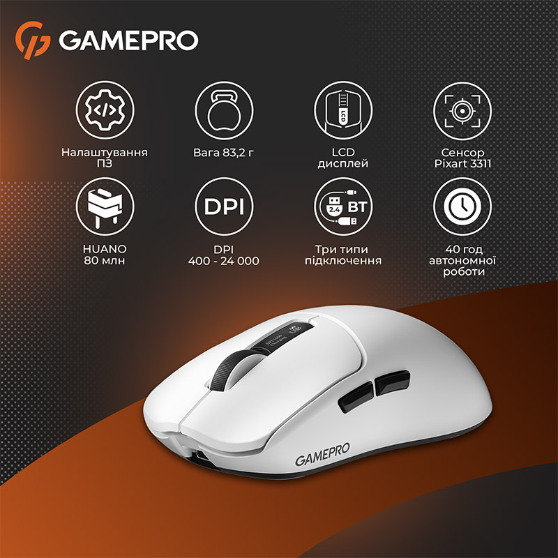 Фото 15 Миша GAMEPRO Genesis Ranker Whhite (GM012W)