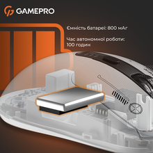 Мышь GAMEPRO Genesis Winner (GM079W)