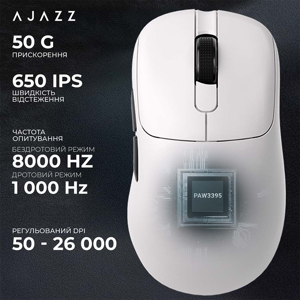 В Україні Миша AJAZZ AJ179 PRO White (AJ179-PRO-W)
